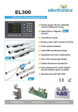 DRO PROS Digital Readout Library